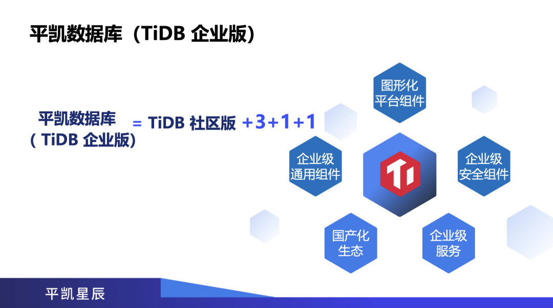 平凯数据库（TiDB 企业版）