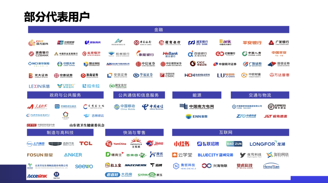 平凯数据库部分代表用户