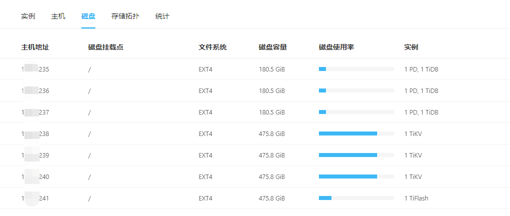 TiDB Dashboard 统计