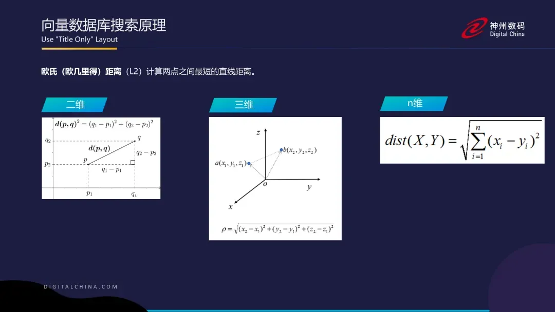 向量数据库搜索原理-1