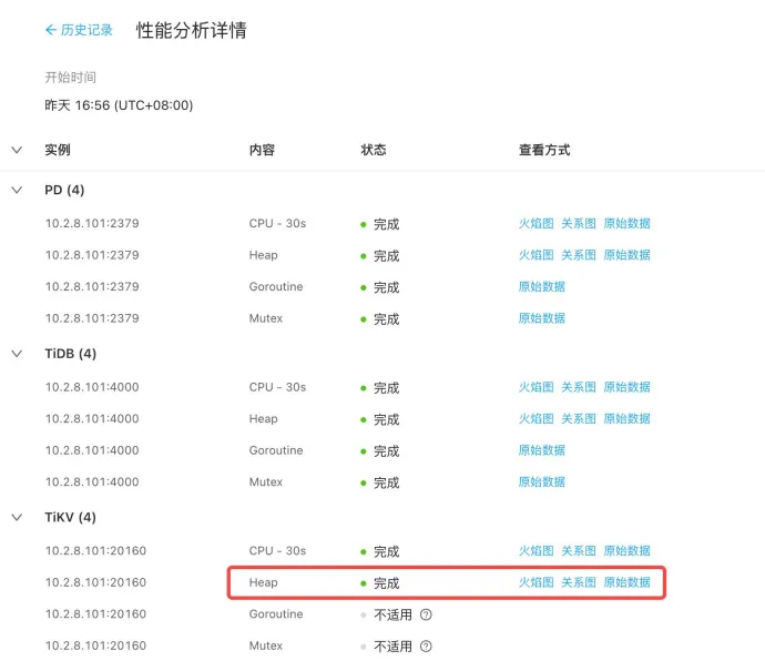 集成进 TiDB Dashboard