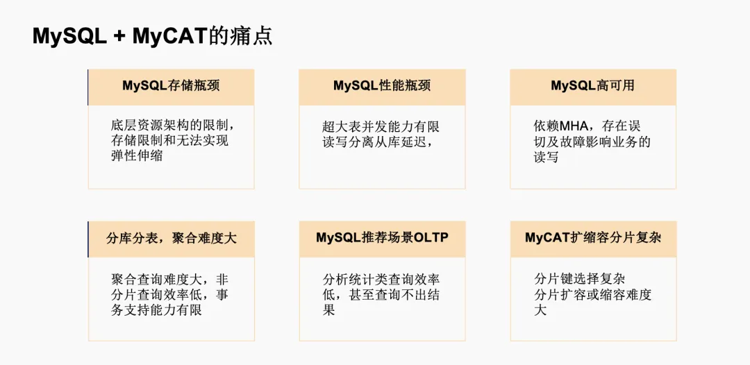 MySQL+MyCAT 的痛点