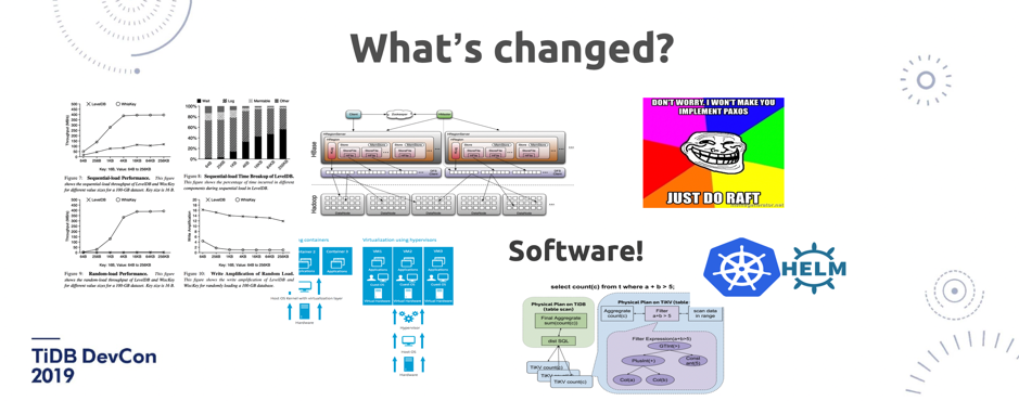 图 5 近年来软件变革