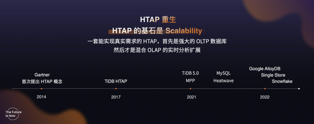 HTAP 重生.png