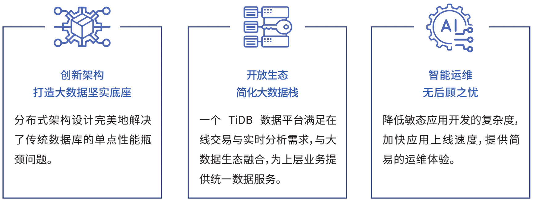 烟台税务TiDB应用成果.png