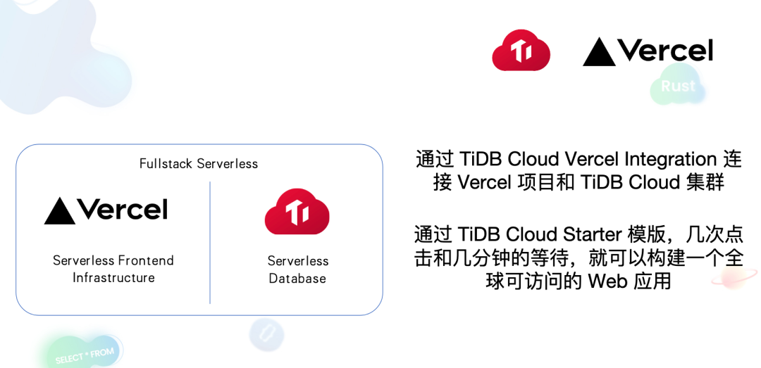 TiDB Cloud 与 Vercel集成.png