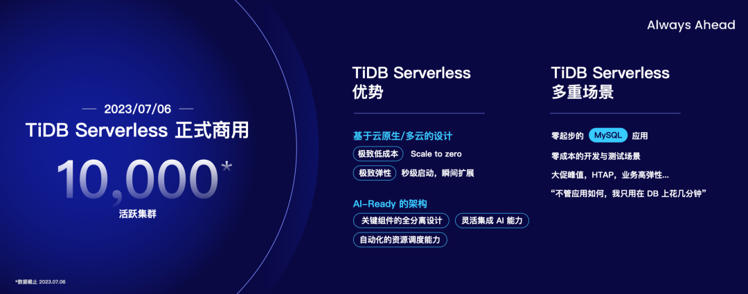TiDB Serverless GA.png