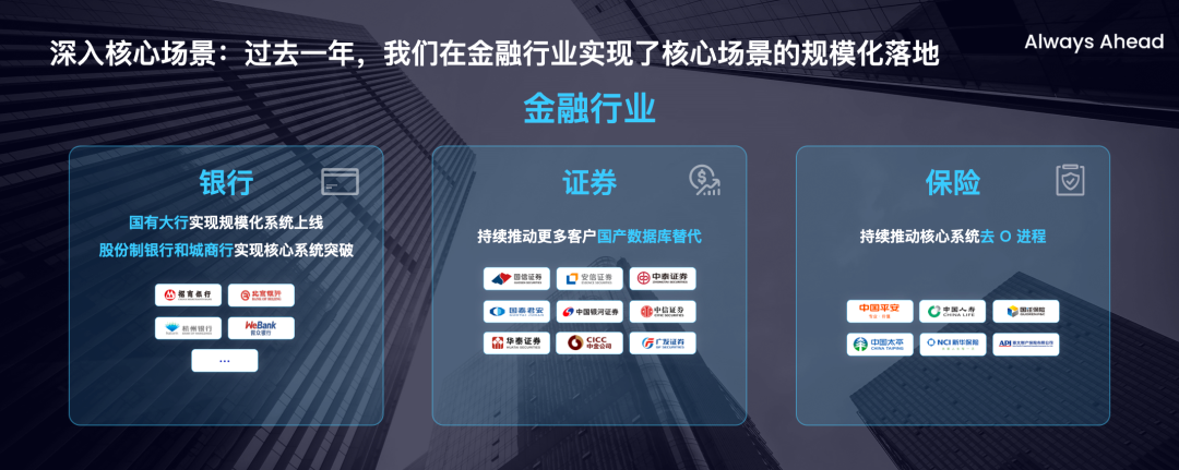 PingCAP 陈煜琦：深耕中国市场，构建客户成功生态